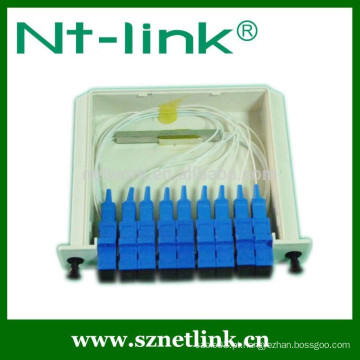 Módulo de divisão Netlink 1x32 plc